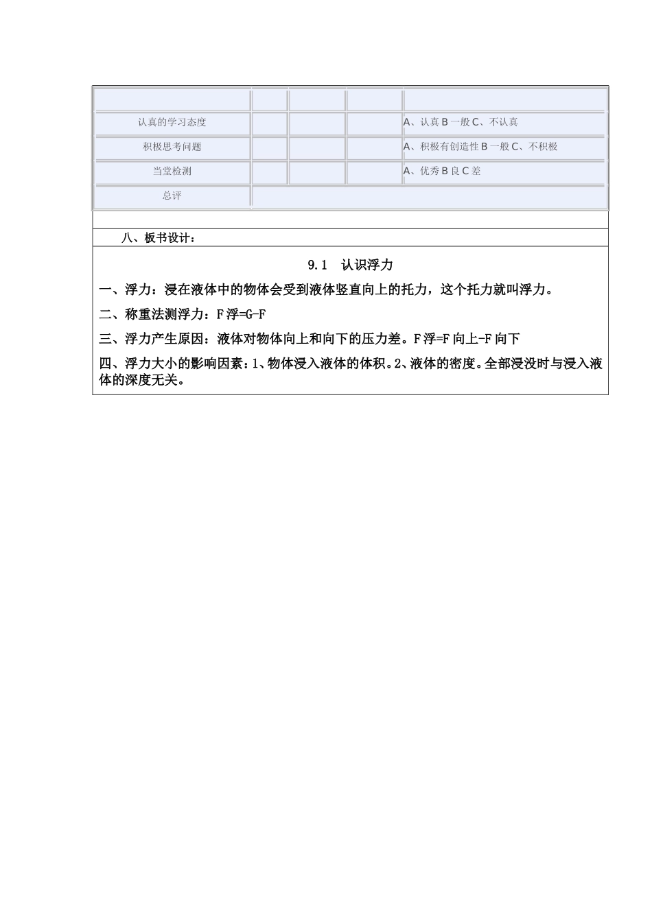 认识浮力教学设计_第3页