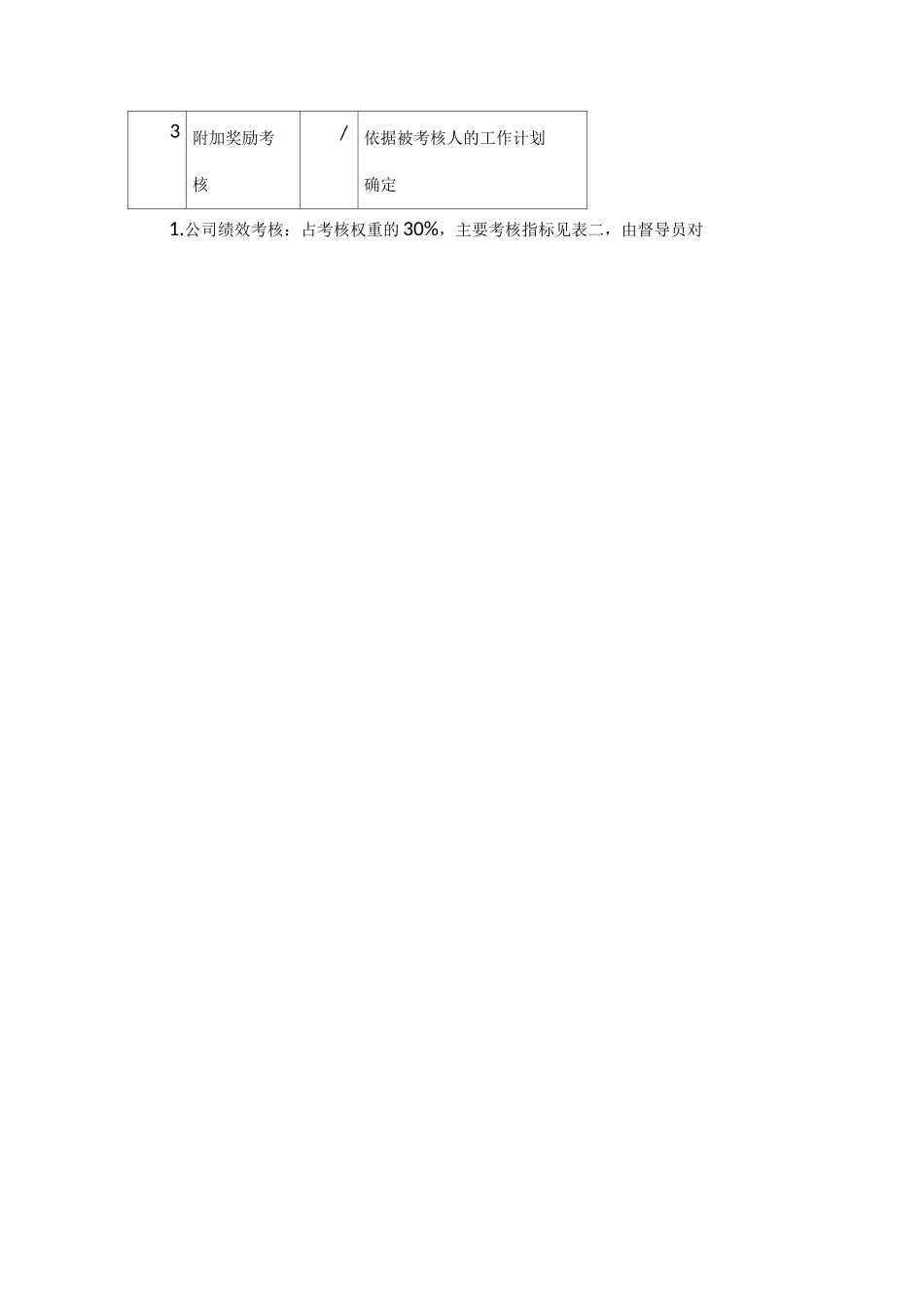 家政服务公司考评制度_第3页