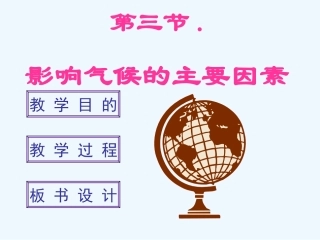 七年级地理上册 第四章第三节影响气候的主要因素课件 湘教版