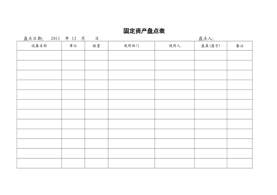 固定资产盘点表_第1页
