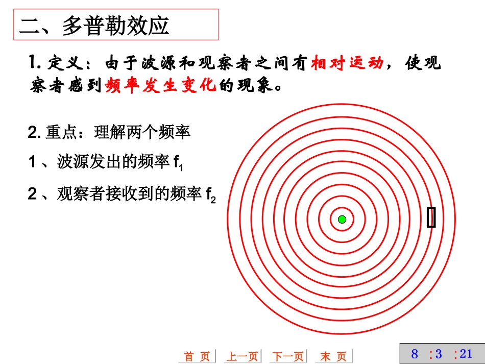 《多普勒效应》教学课件_第3页