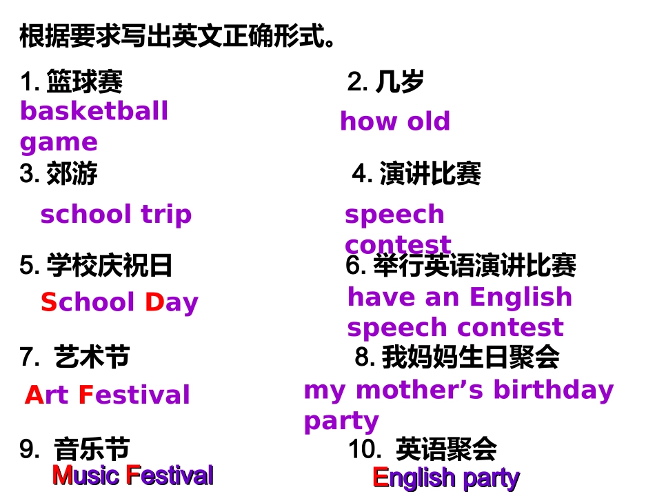 人教版新目标七年级上册unit8Period5Whenisyourbirthday共19张幻灯片（共19张PPT）_第2页