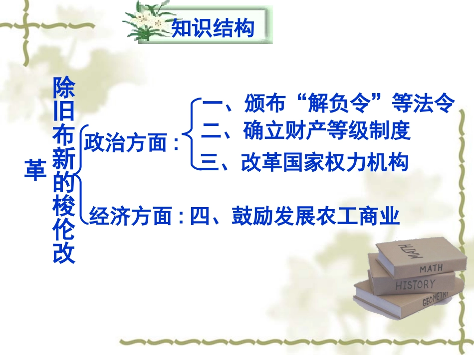 除旧布新的梭伦改革_第3页