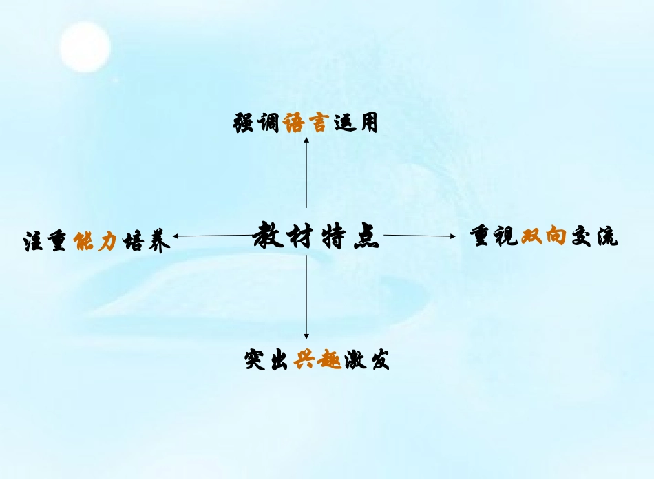PEP六年级英语下册_说教材_第3页