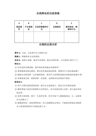 合理的自我分析