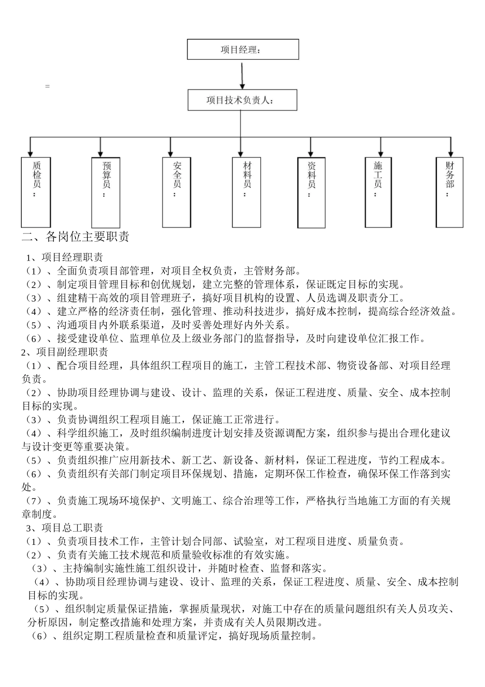施工现场组织管理机构_第2页