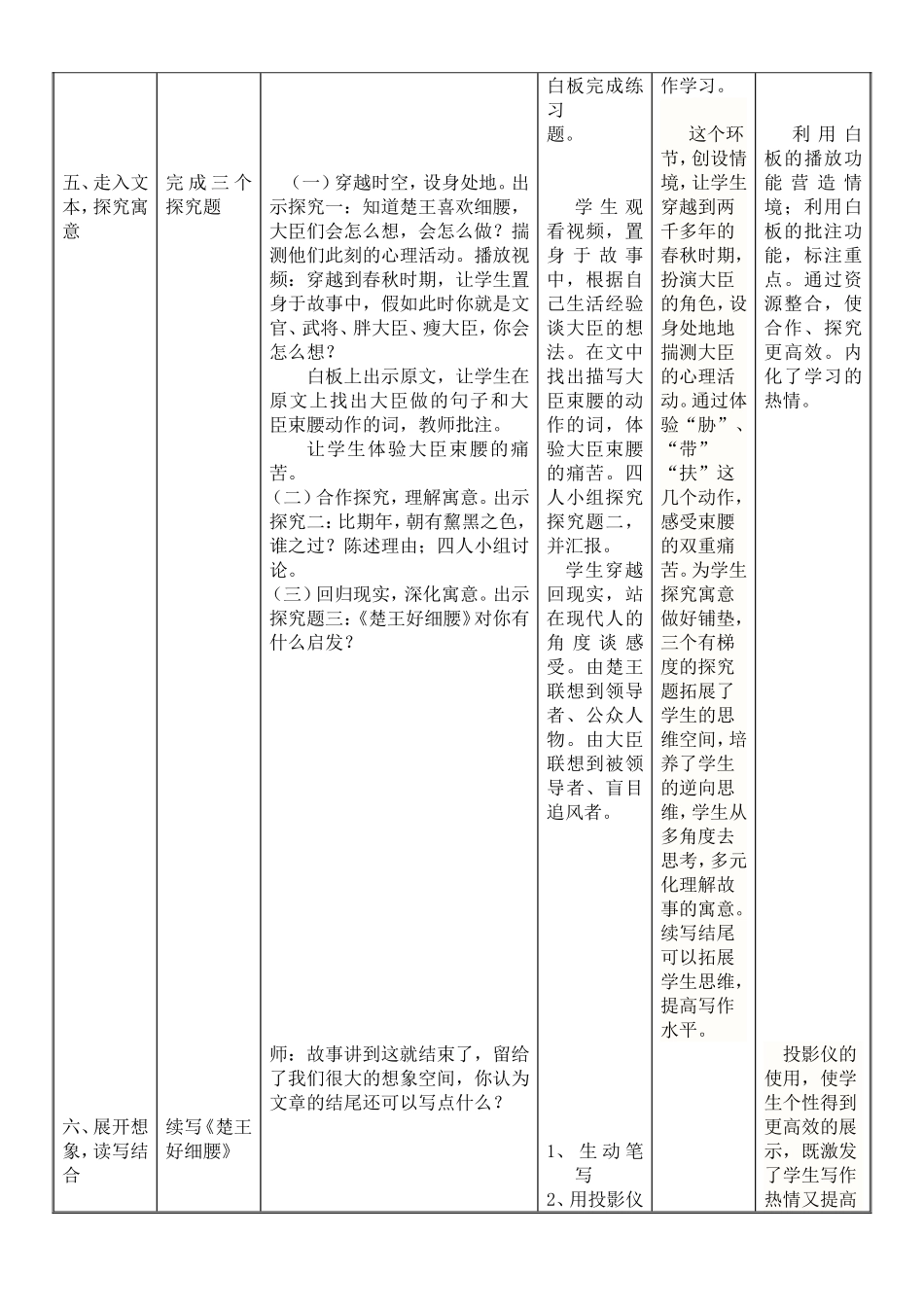 《楚王好细腰》教学设计_第3页