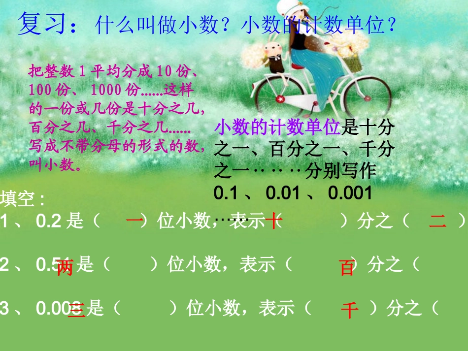 《小数的读法和写法》__课件_第2页