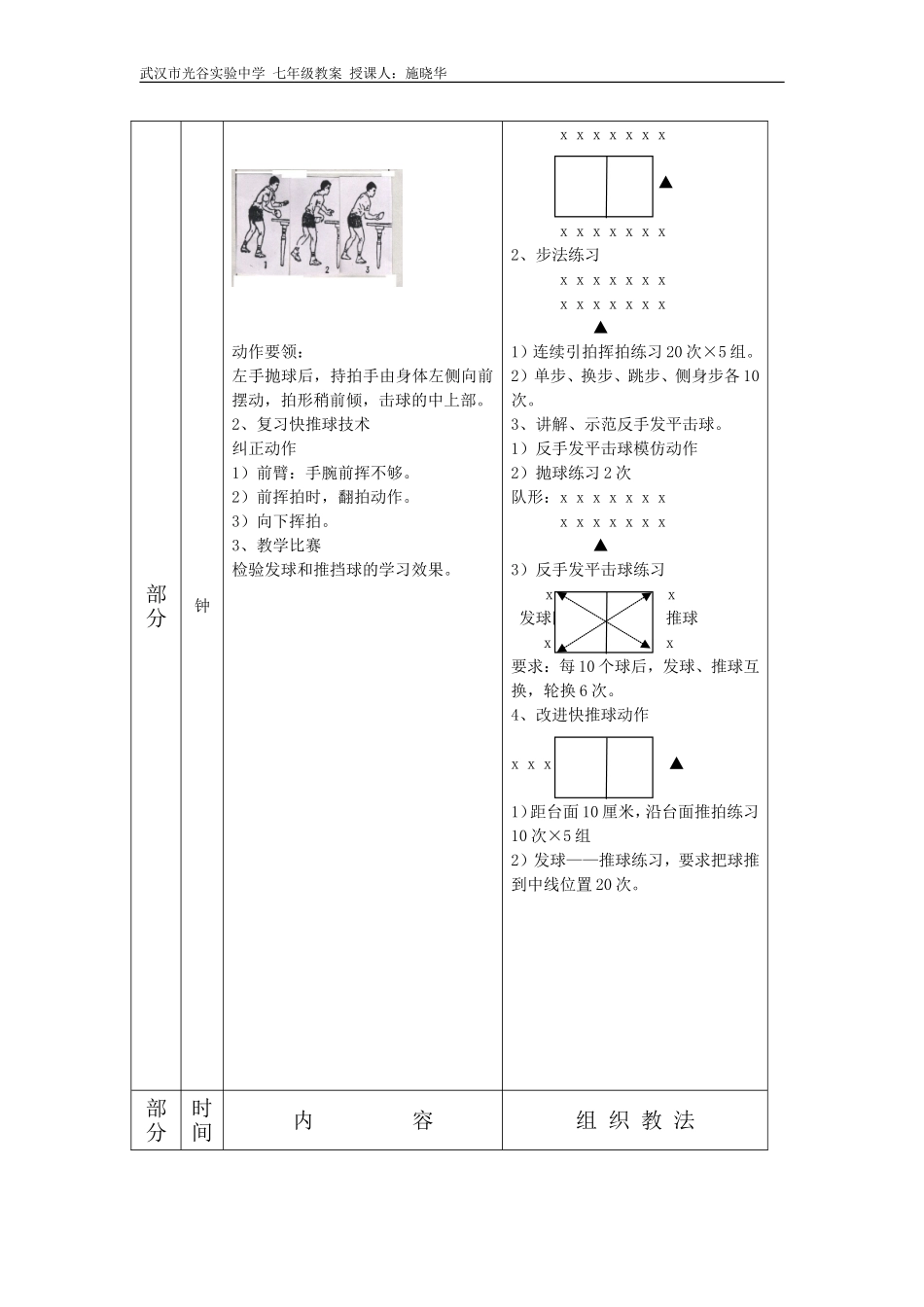 乒乓球教案第四课_第2页