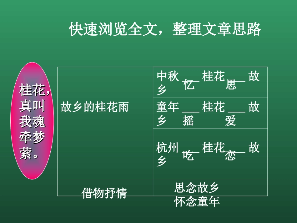 《故乡的桂花雨》_第3页