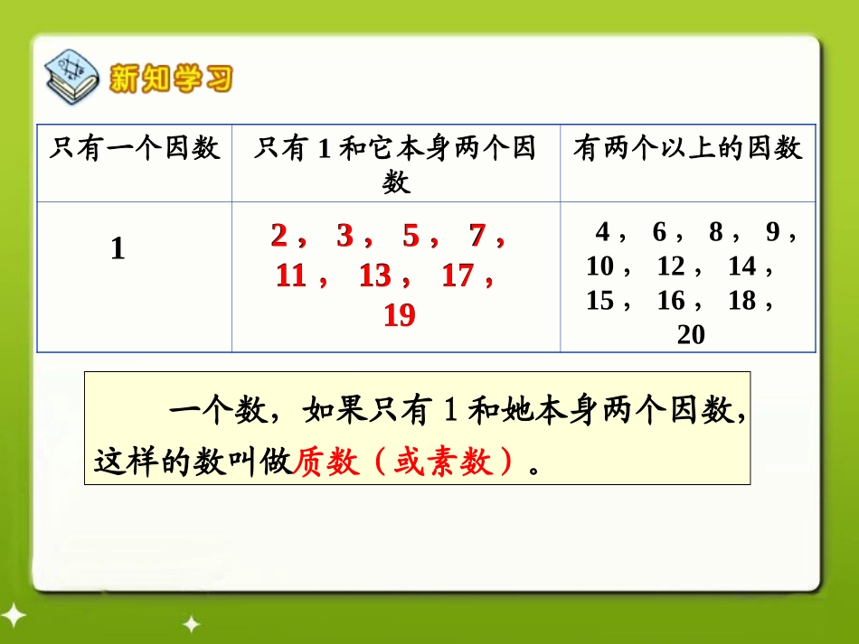 《质数和合数》教学课件1_第3页