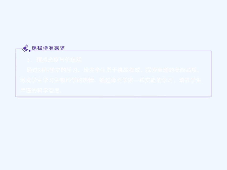 《金版》高中生物 第一单元 第二节生物科学的学习过程课件 苏教版必修1_第2页