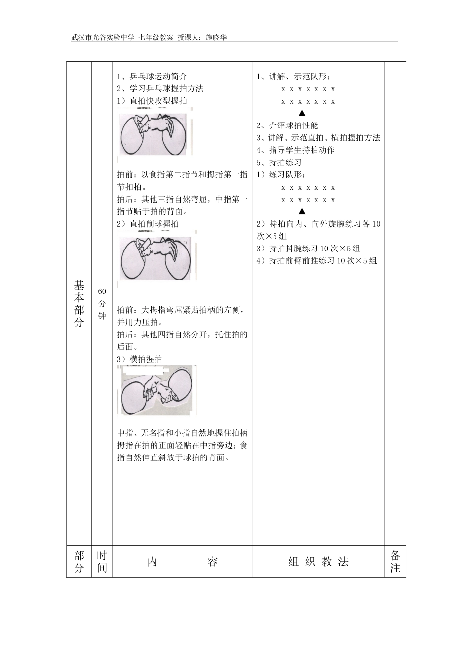 乒乓球教案第一课_第2页