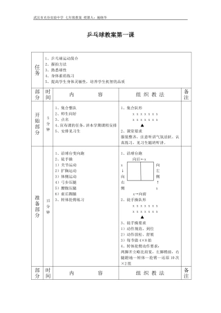 乒乓球教案第一课