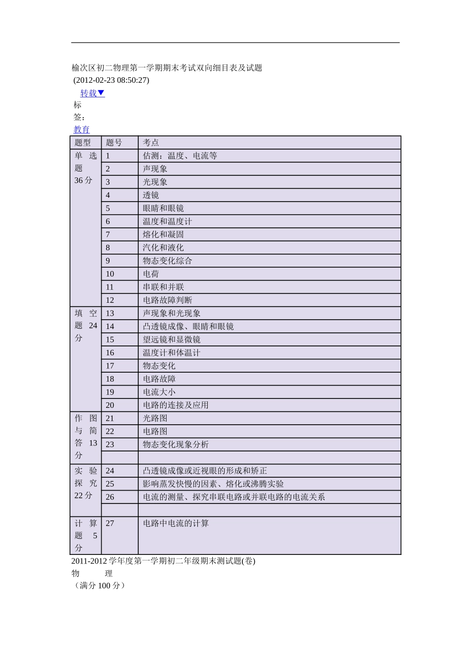 榆次区初二物理第一学期期末考试双向细目表及试题_第1页