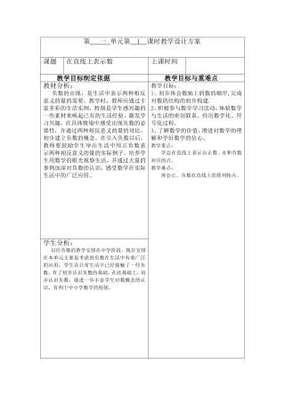 在直线上表示数