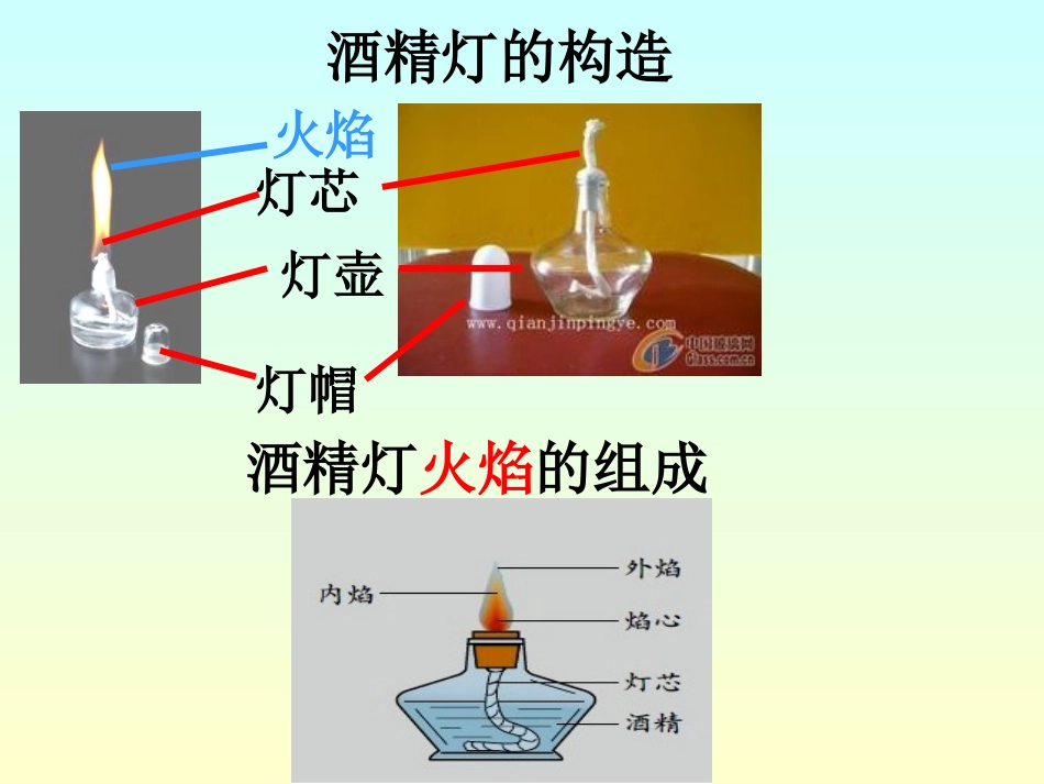 热的传递课件_第3页