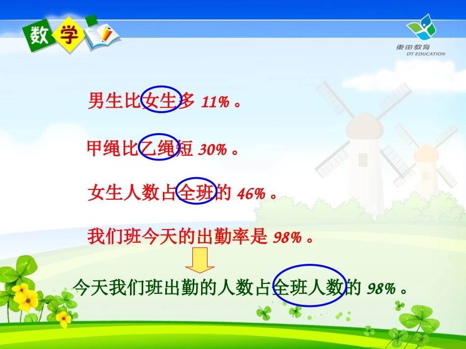 百分数解决问题 (2)_第3页