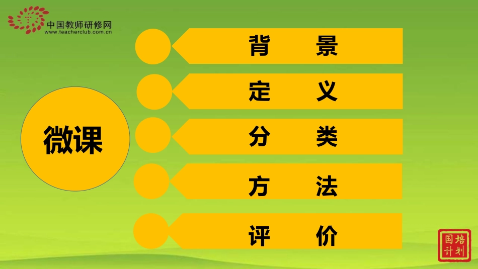 微课制作须知 (2)_第2页