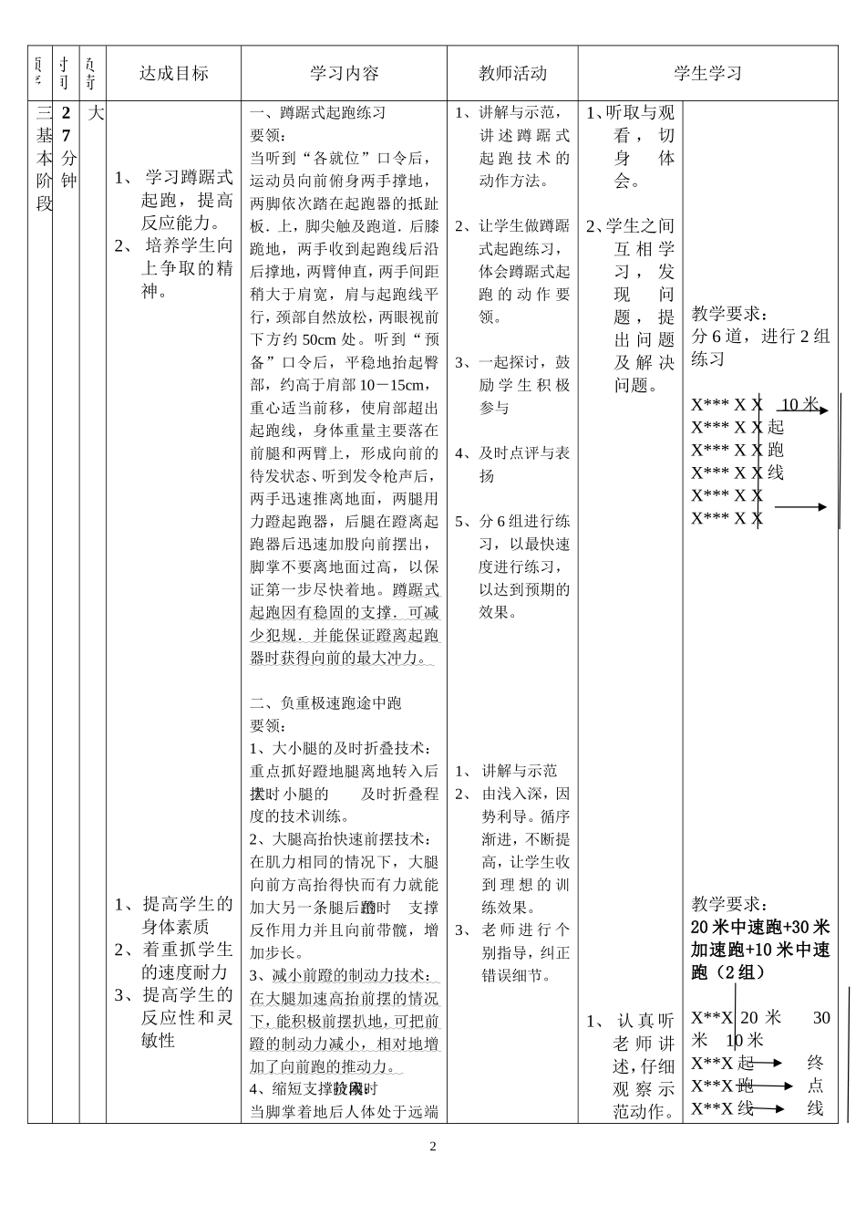 渗透科技体育教案（初一)_第2页