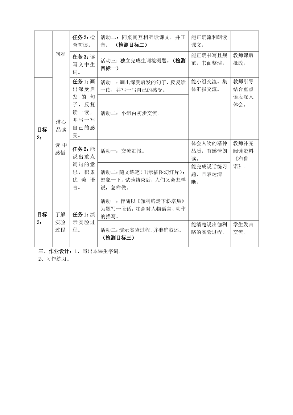 两个铁球同时着地表格式教学设计_第2页