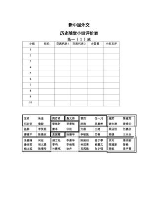 历史随堂小组评价表