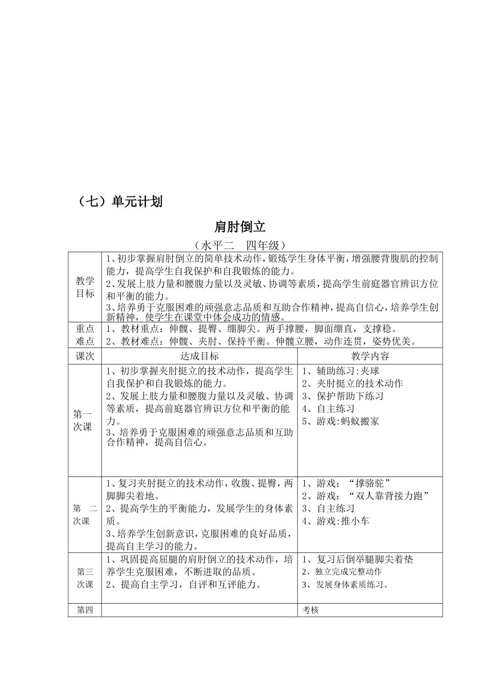小学体育肩倒立教学设计_第3页