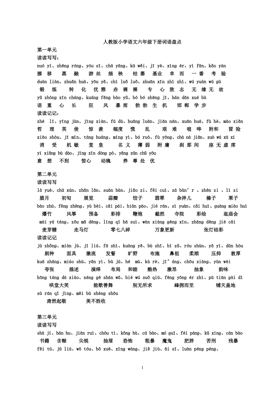 人教版语文六年级下册词语盘点_第1页