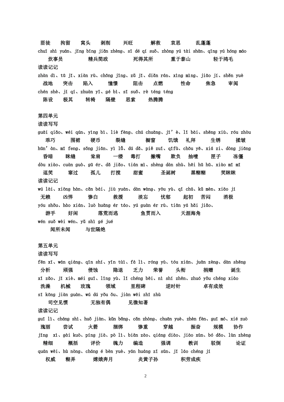 人教版语文六年级下册词语盘点_第2页