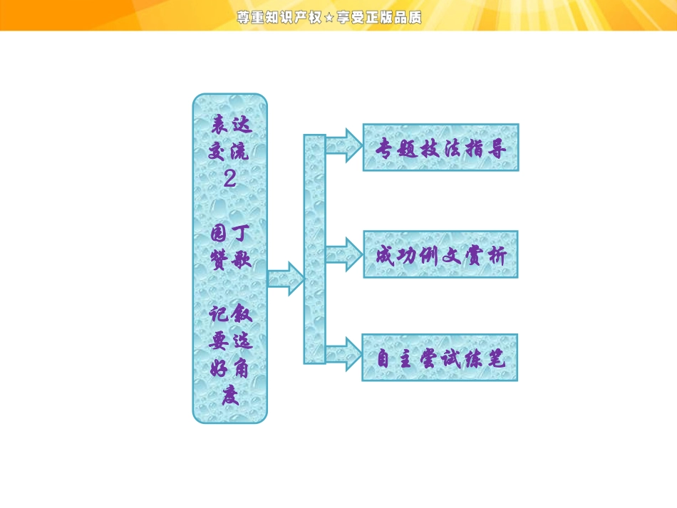 表达交流2园丁赞歌记叙要选好角度_第1页