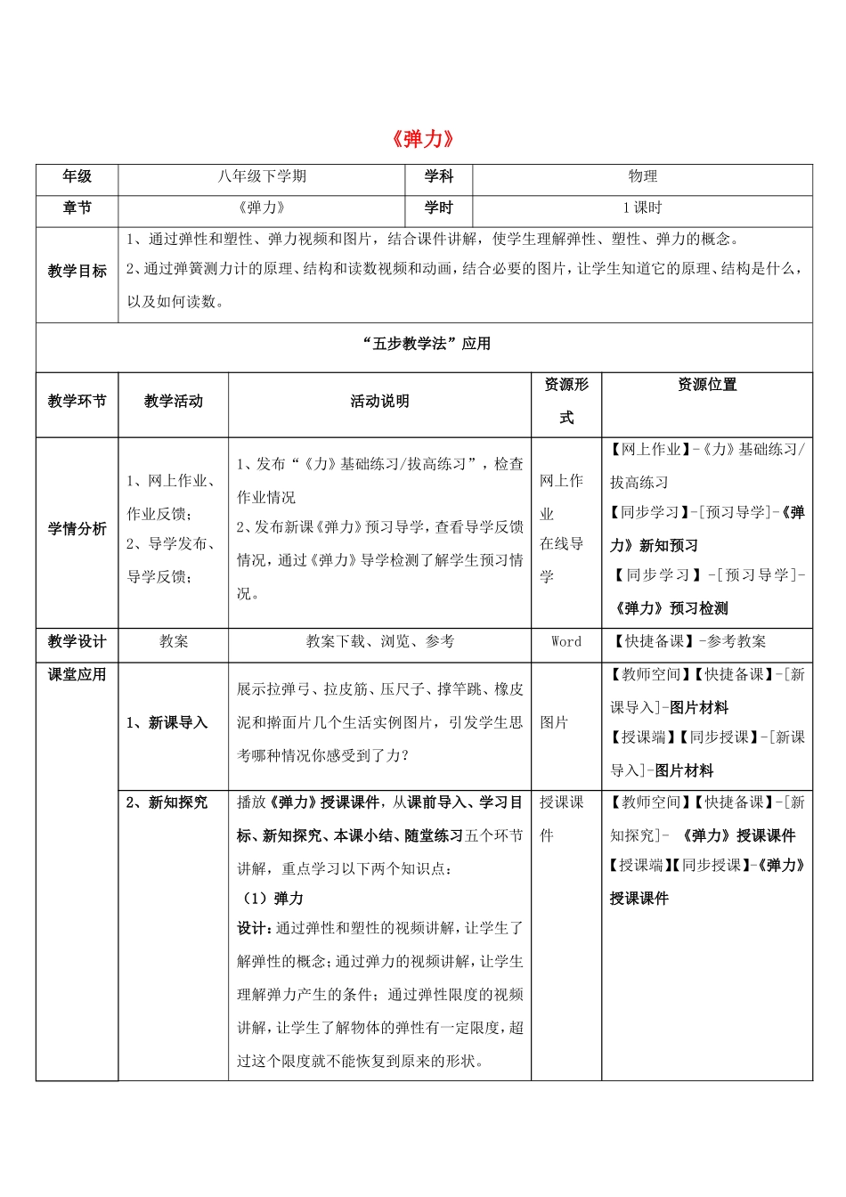 八年级物理下册第七章第2节《弹力》教学应用指导（新版）新人教版_第1页