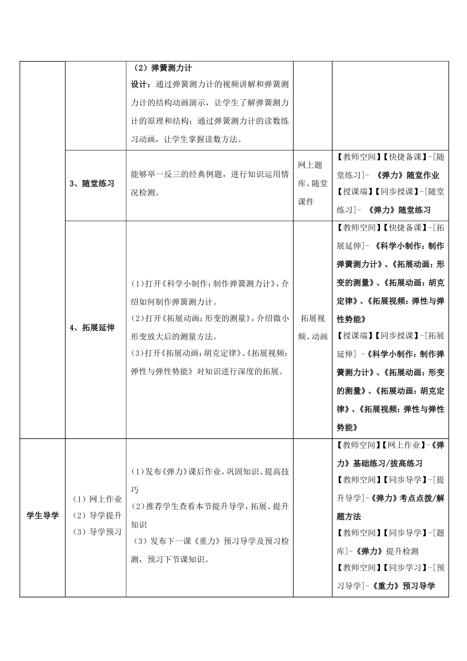 八年级物理下册第七章第2节《弹力》教学应用指导（新版）新人教版_第2页