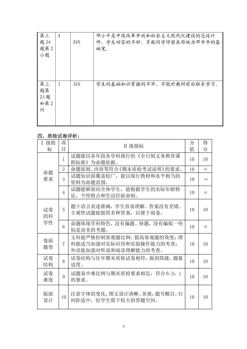2014年夏季期末八年级历史质量分析_第3页