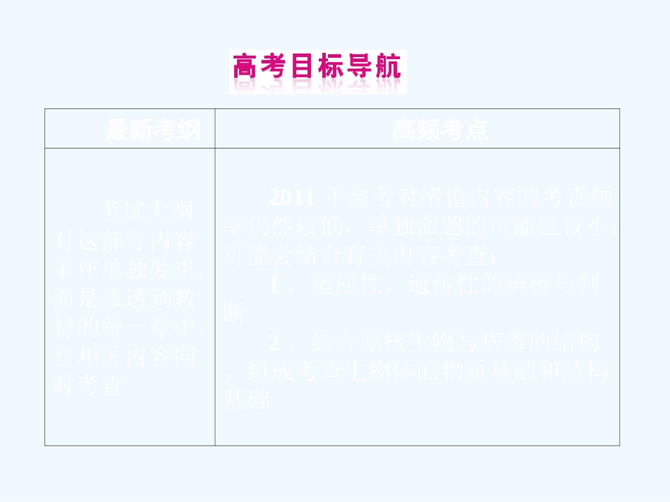 《金版新学案》2011高三生物一轮 绪论课件_第2页