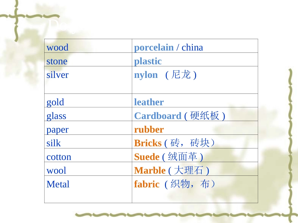 人教版英语九年级unit5Whataretheshirtsmadeof教学课件（Period1）_第3页