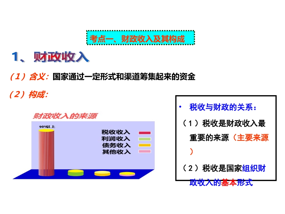 2017一轮复习课件：财政与税收_第2页