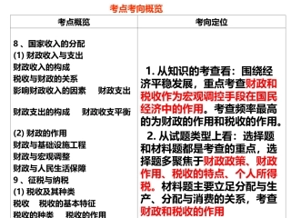 2017一轮复习课件：财政与税收