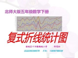 北师大版五年级下册《复式折线统计图》课件(1)