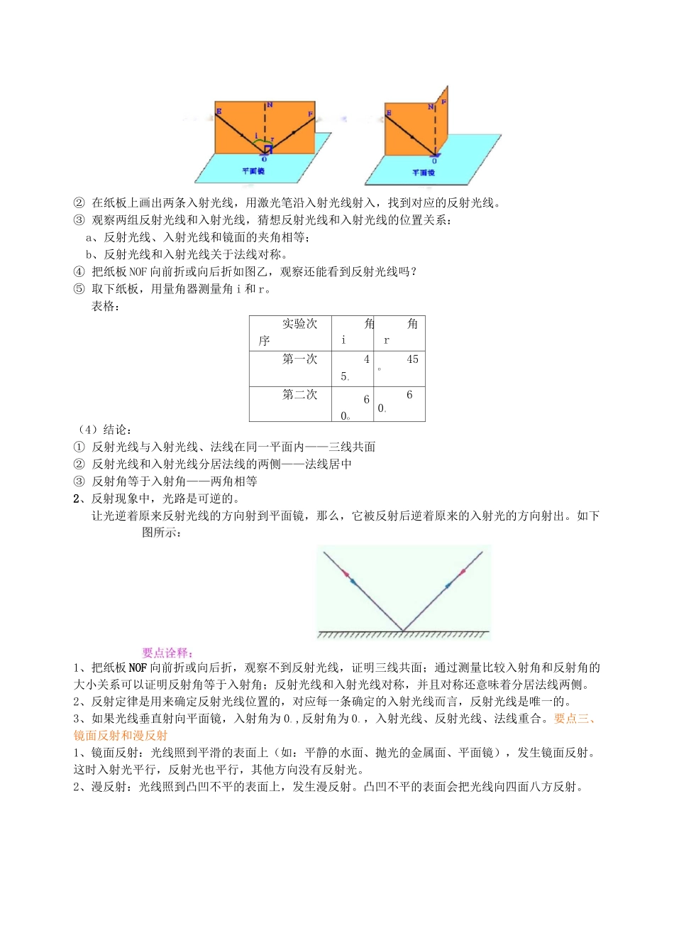 初二物理经典 光的反射(基础)知识讲解_第2页
