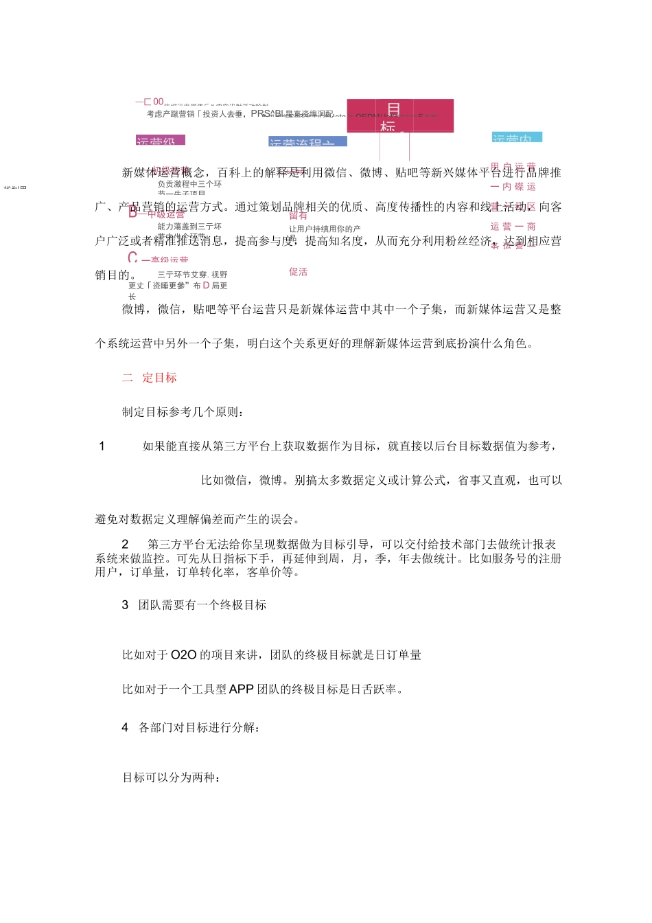 从新媒体运营角度写运营方案计划_第2页
