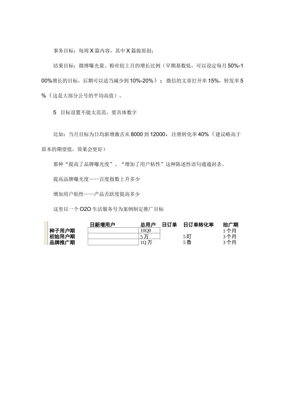 从新媒体运营角度写运营方案计划_第3页