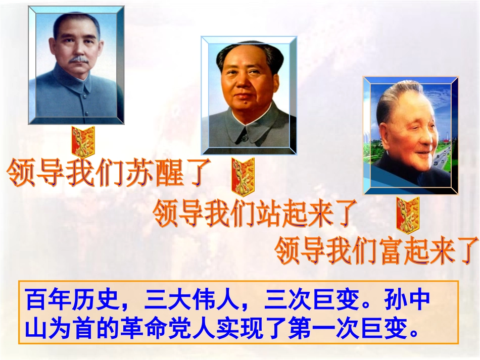 专题三第二课辛亥革命_第1页