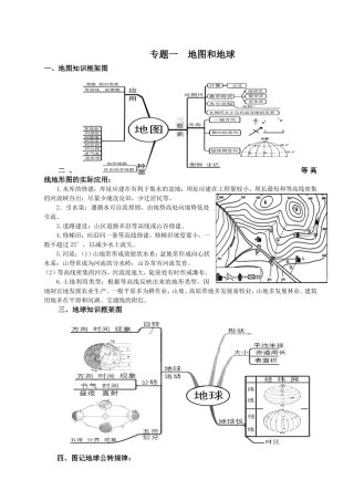 专题一地球和地图