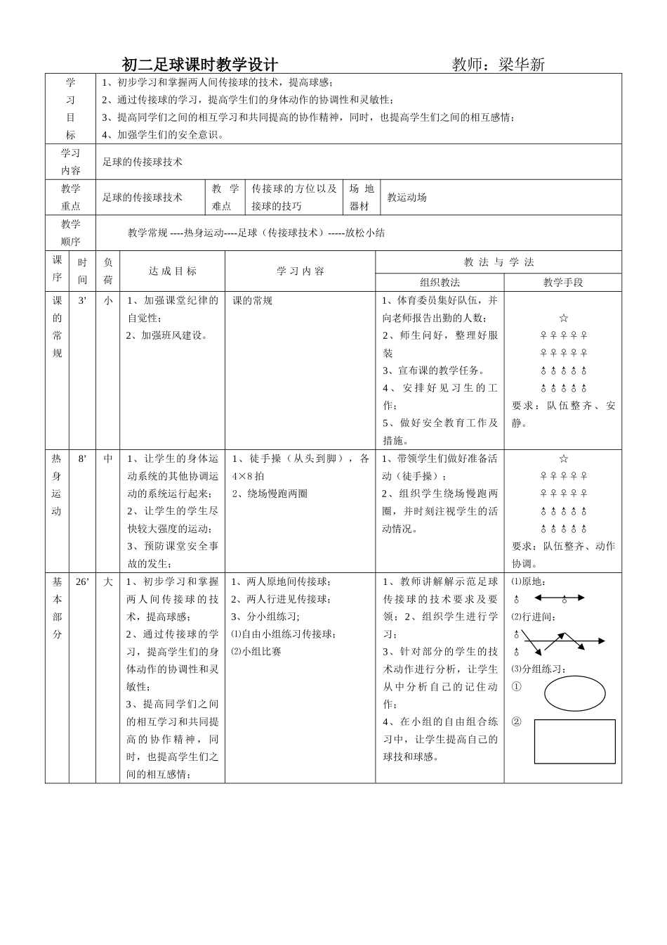 初中二年级足球课时计划_第1页