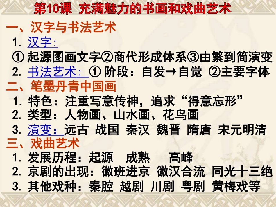 公开课高三历史课件：充满魅力的书画和戏曲艺_第3页