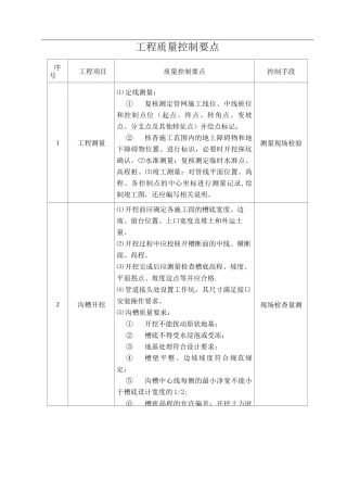 管网工程质量通病、控制目标及监理控制要点