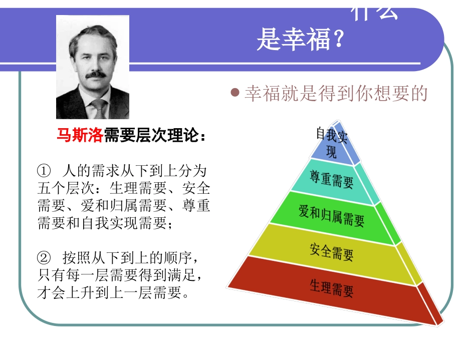 积极心理学-张琦_第3页