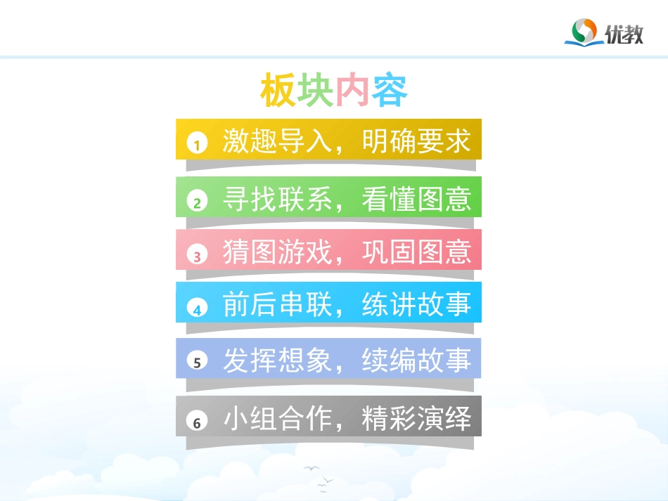 《看图讲故事》名师精品课件_第2页