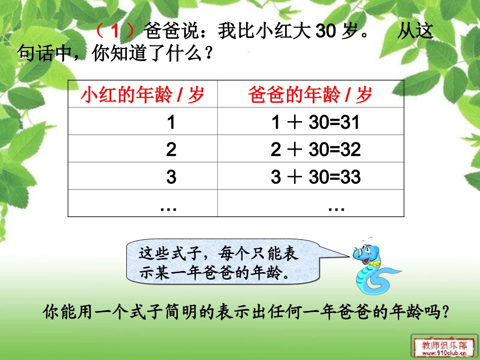 用字母表示数(例4)_第2页