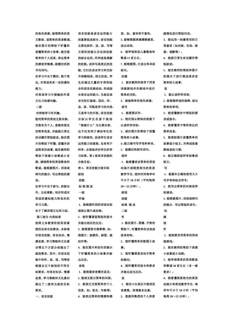 2011年小学英语新课程标准_第3页